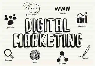 Coimbatore’s Top 10 Digital Marketing Companies in 2026